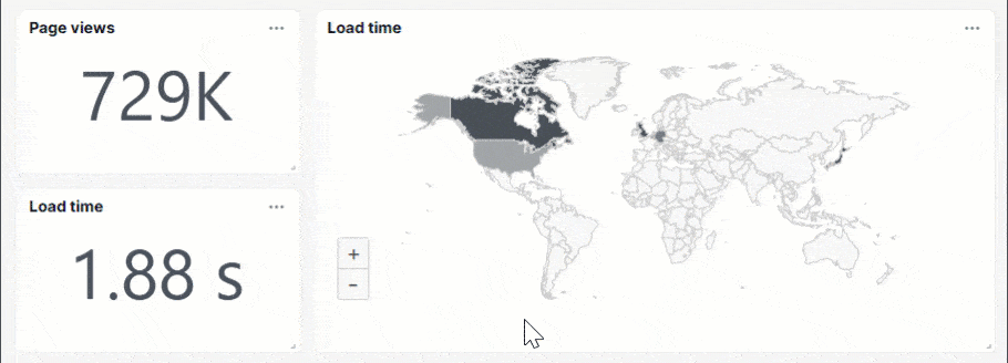 Tuile de dashboard Temps de chargement