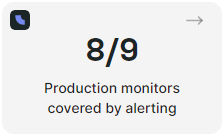 Capture d’écran de la statistique sur la couverture d’alerte des moniteurs 