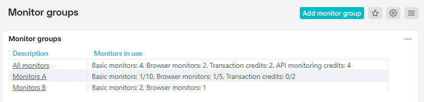 capture d’écran du dashboard groupes de moniteurs