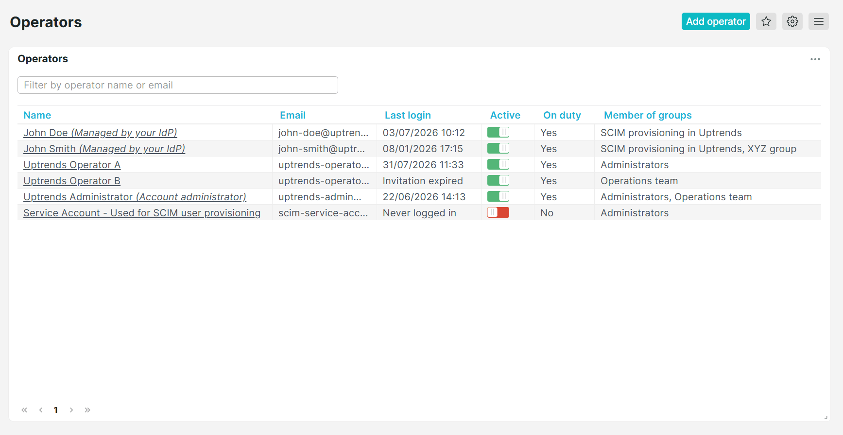 Opérateurs manuels Uptrends et opérateurs gérés par SCIM