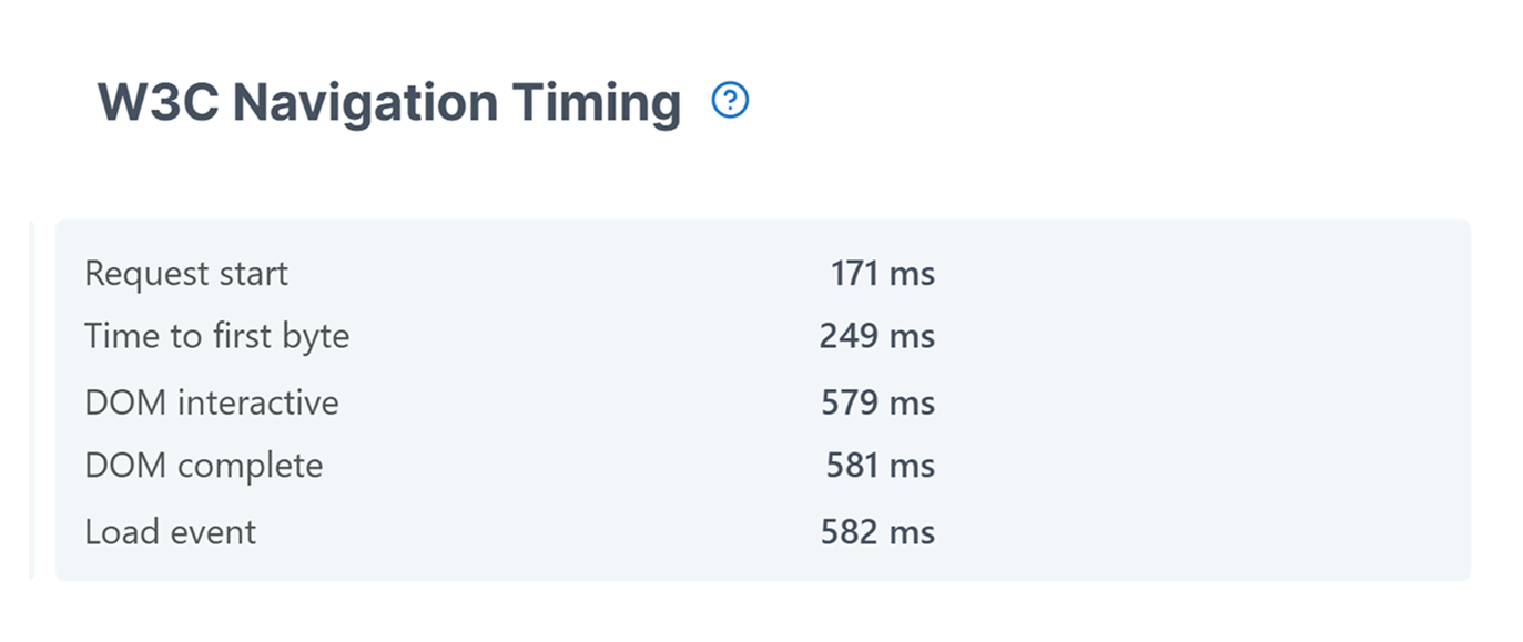 Résultats de surveillance dans la section Timing de navigation W3C