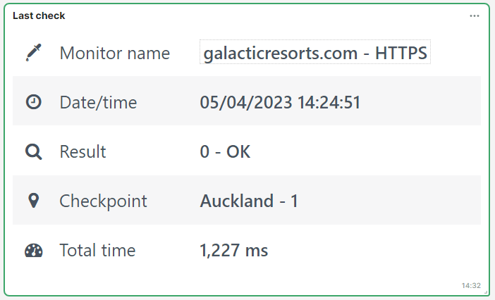 screenshot custom report tiles monitor check details