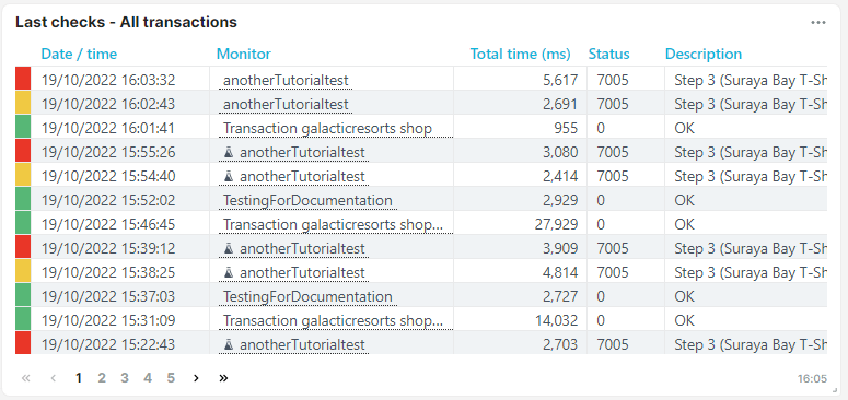 Capture d’écran de la tuile dernière vérification