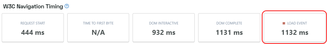 capture d’écran montrant la section load event dans la rubrique des temps de navigation w3c