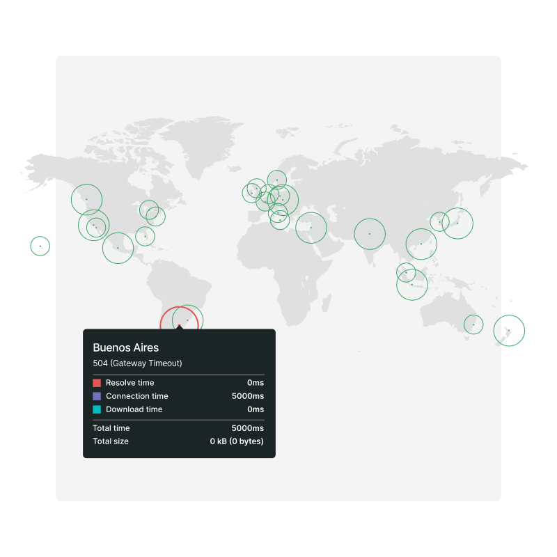 Vérifiez les performances de votre CDN et les données de réponse à partir de nos points de contrôle dans le monde entier.