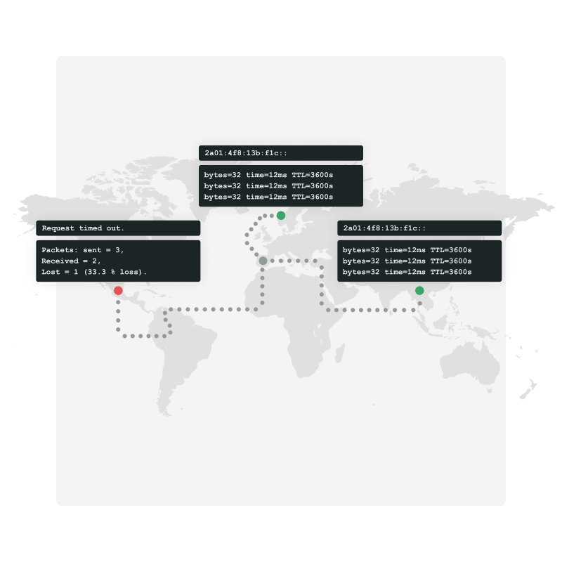 Déterminez les problèmes de latence qui affectent vos utilisateurs à l'aide de traceroutes et de résultats ping en utilisant le réseau mondial de points de contrôle d'Uptrends.