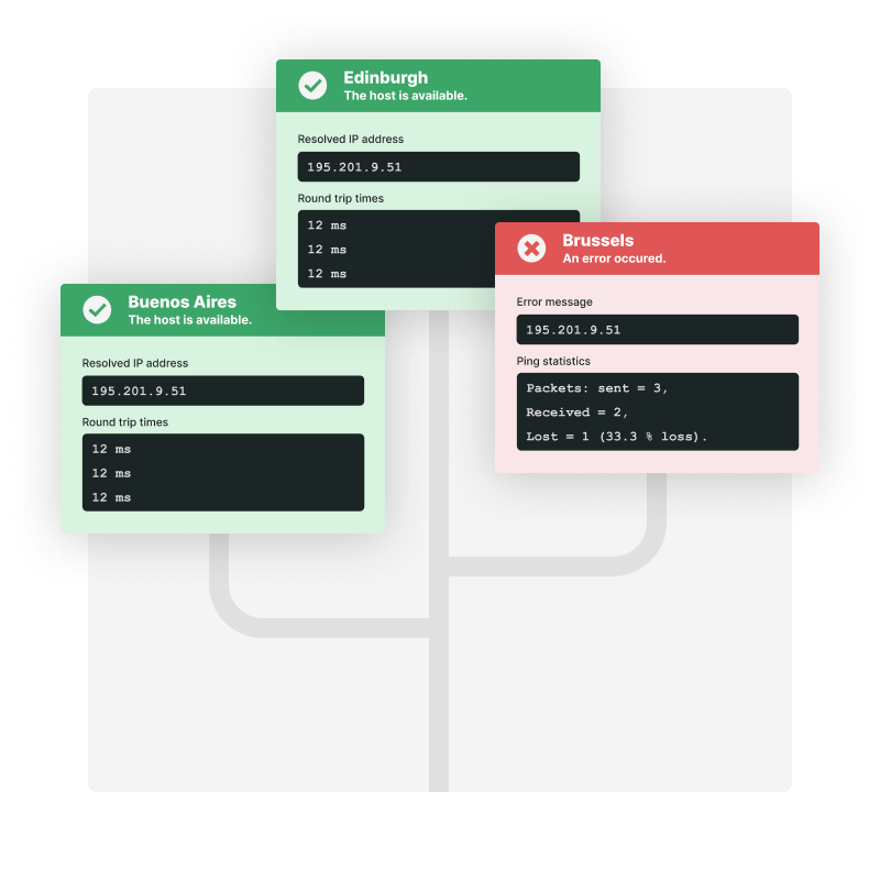 Visualisez la disponibilité et les temps de réponse de votre ping avec des paquets ICMP envoyés depuis trois points de contrôle différents.