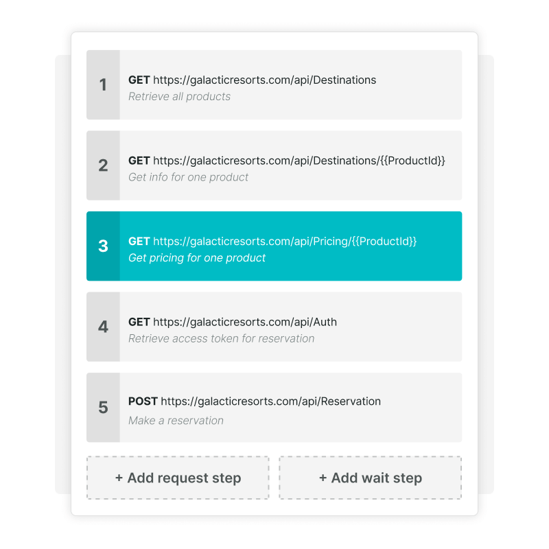 Construction des étapes de la surveillance d'API multi-étapes