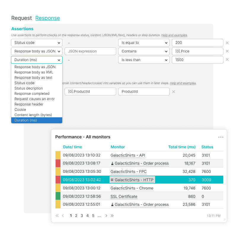 Tests automatisés pour surveiller les changements avec les réponses API