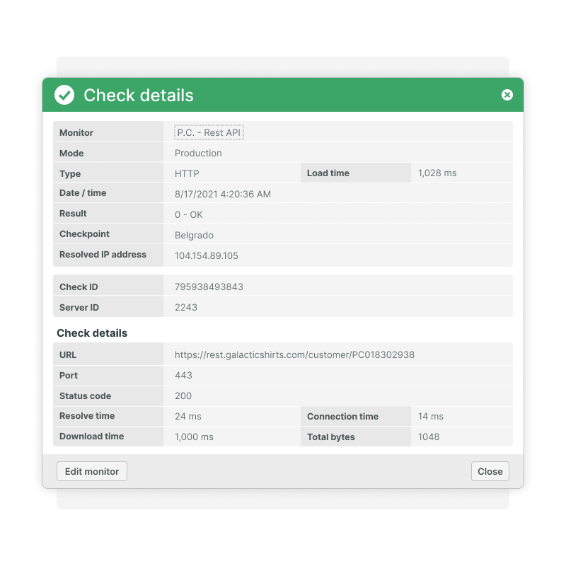 Affichez les résultats détaillés du monitoring d'API REST