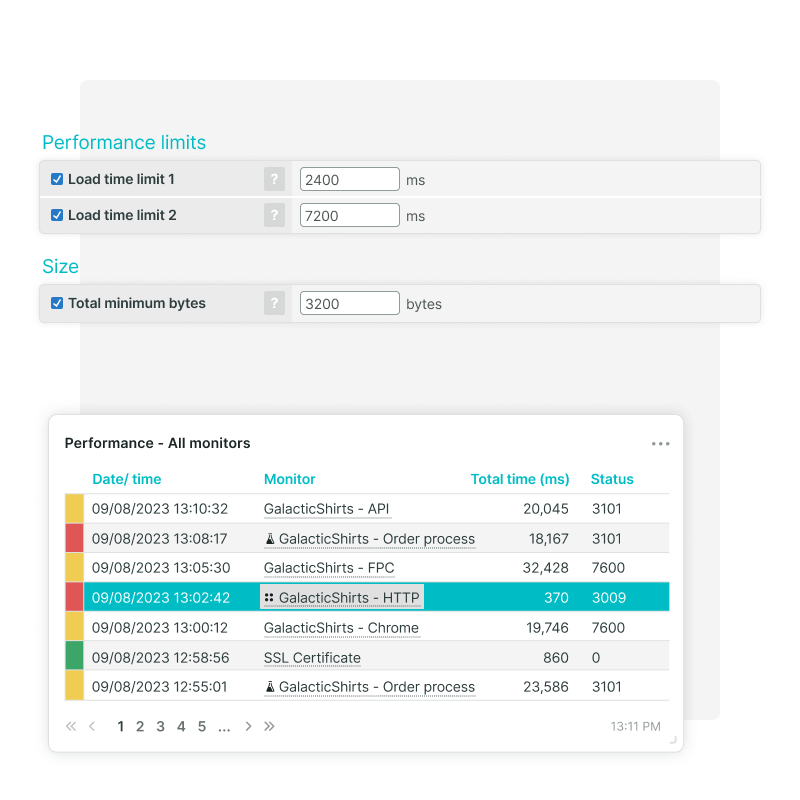 Recevoir des alertes basées sur des conditions d'erreur telles que les limites de performances