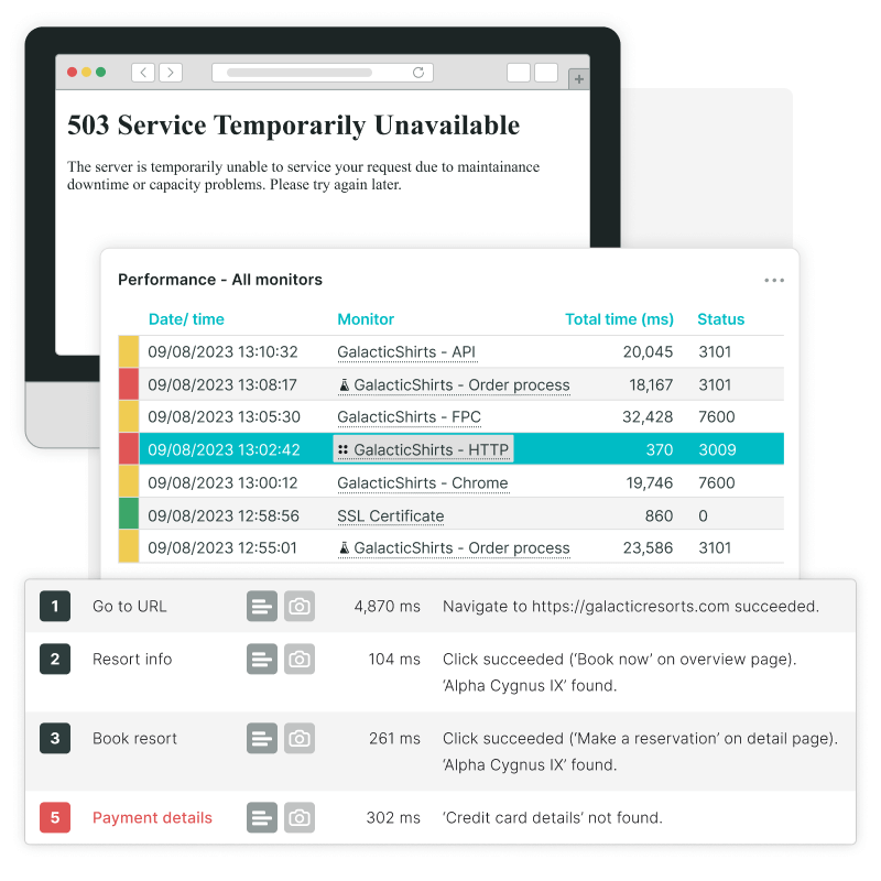 Recevez des alertes lorsque des pannes surviennent avec la surveillance du temps de fonctionnement.