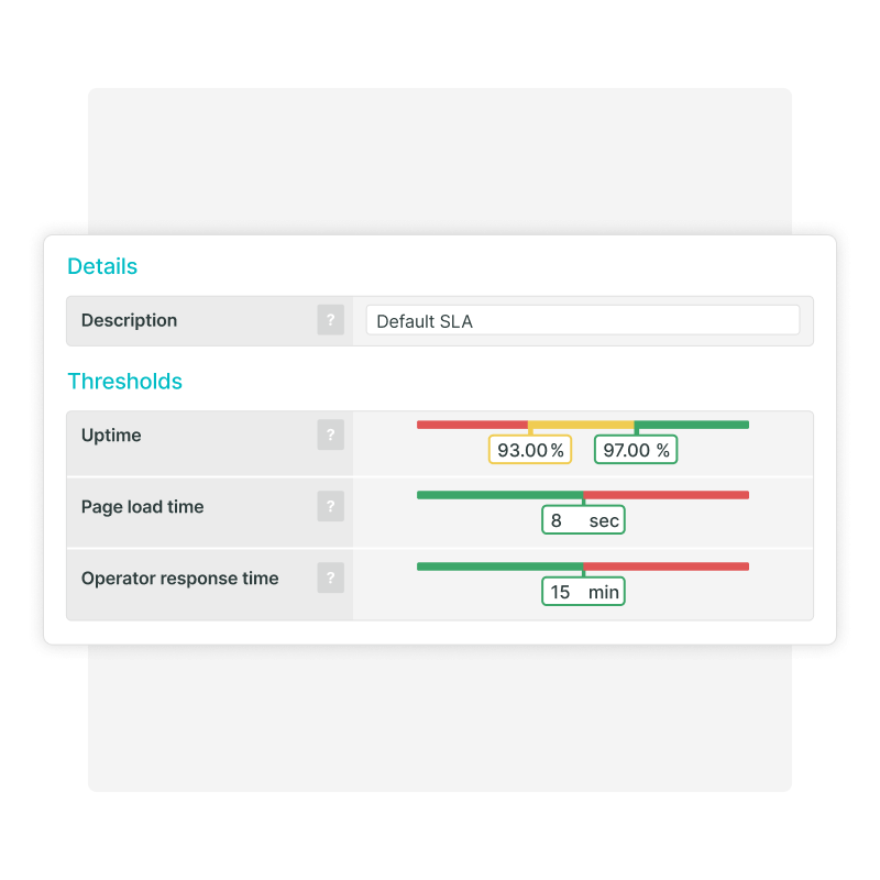 Seuils de SLA pour le temps de fonctionnement, le temps de chargement des pages et le temps de réponse des opérateurs.